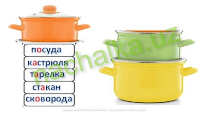 словарные слова на тему посуда словарные слова на тему посуда