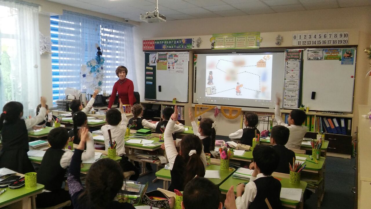 Открытый урок по русскому языку 2018 год Открытый урок по русскому языку 2018 год