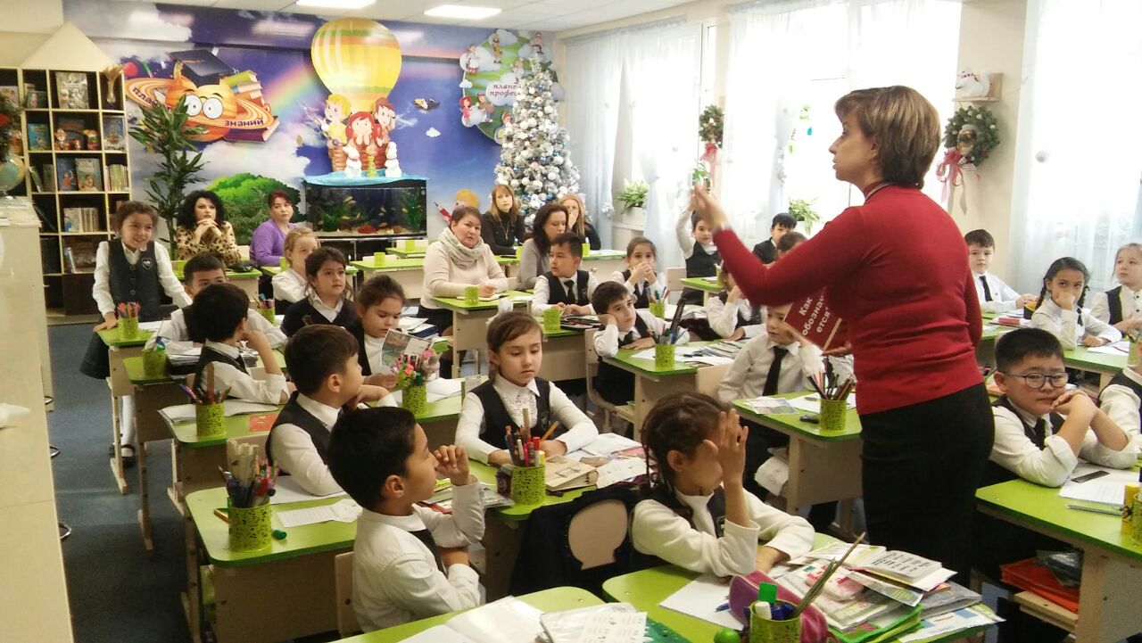 Открытый урок по русскому языку 2018 год Открытый урок по русскому языку 2018 год