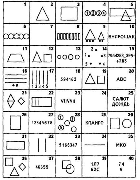 Интеллектуальная лабильность